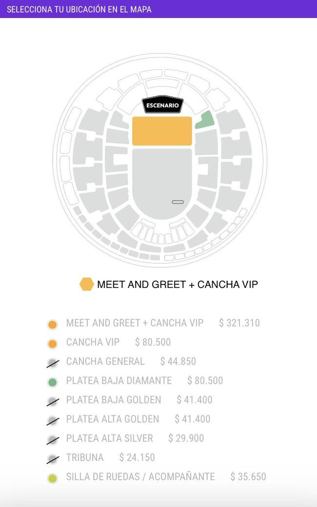 Fuente: Punto Ticket