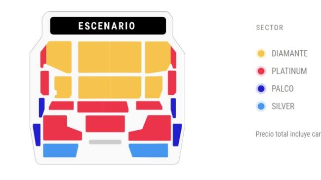 Captura Punto Ticket