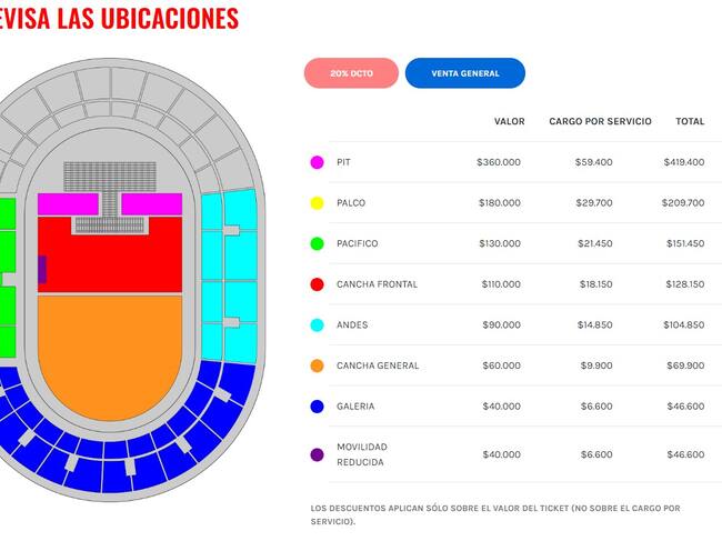 Backstreet Boys Chile Venta General