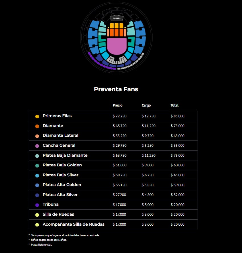 Captura Punto Ticket