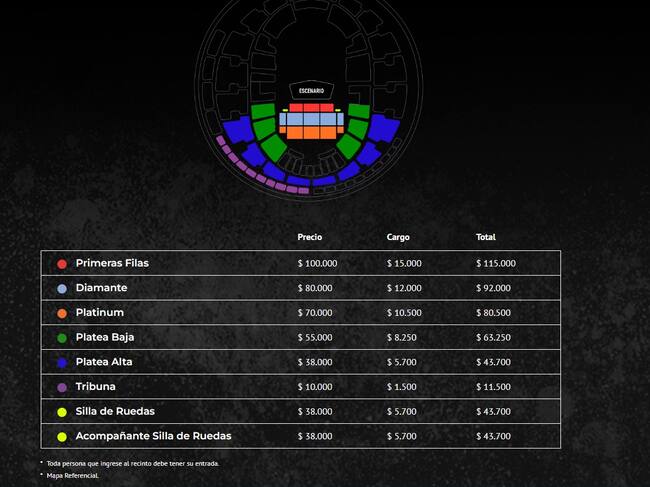 Captura Punto Ticket