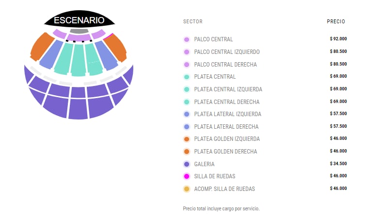 Captura Punto Ticktet