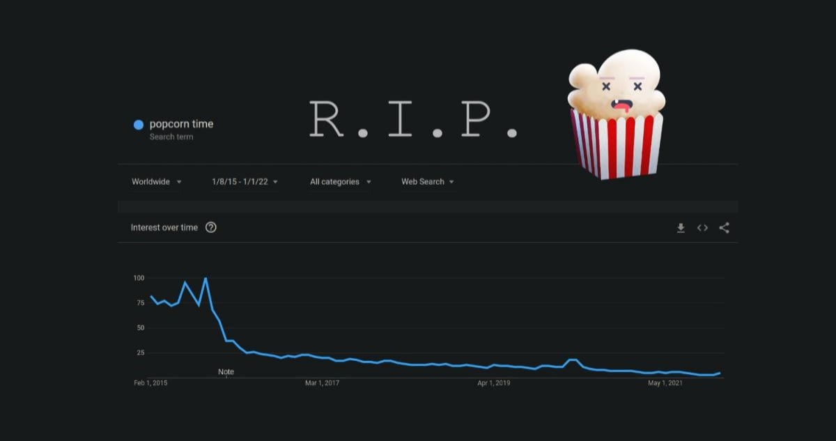 Cierra Pop Corn Time