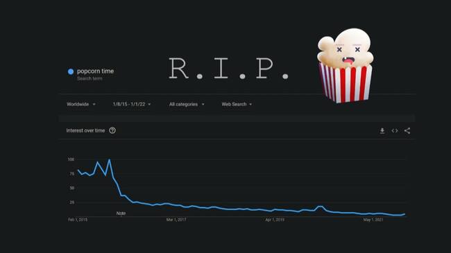 Cierra Pop Corn Time