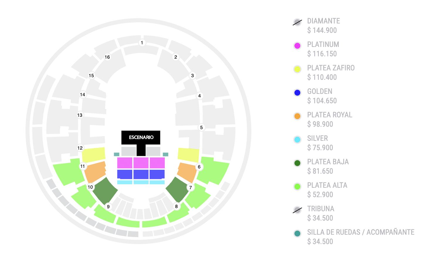 Captura Punto Ticket