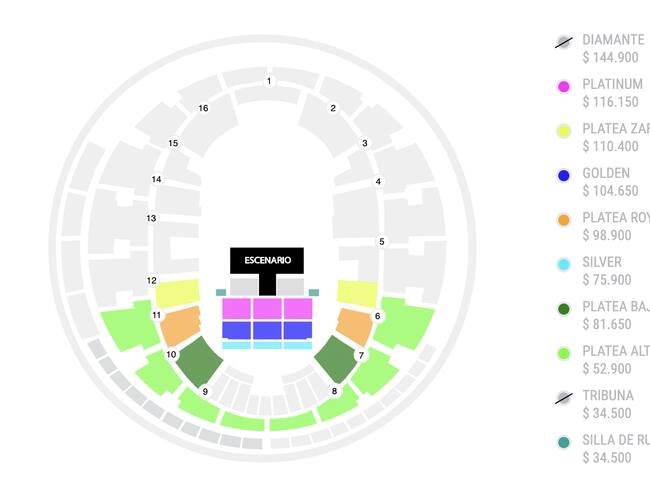 Captura Punto Ticket