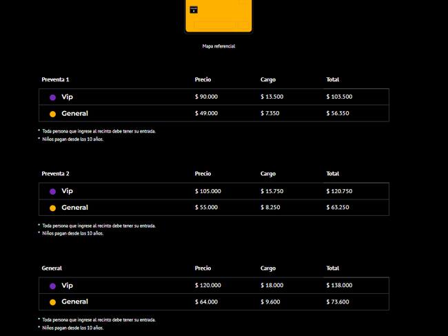Precios de las entradas para el festival Milenia (Captura Punto Ticket)