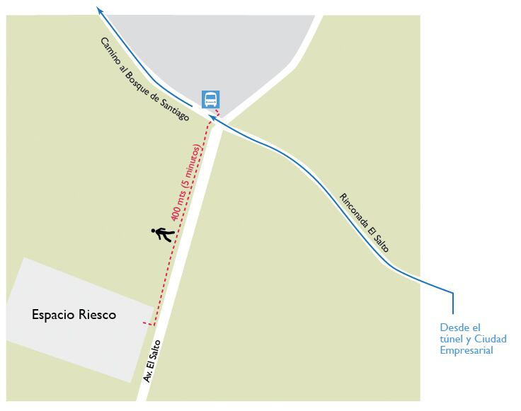 Créditos infografia: Eunacom</a>