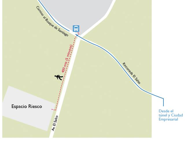 Créditos infografia: Eunacom</a>