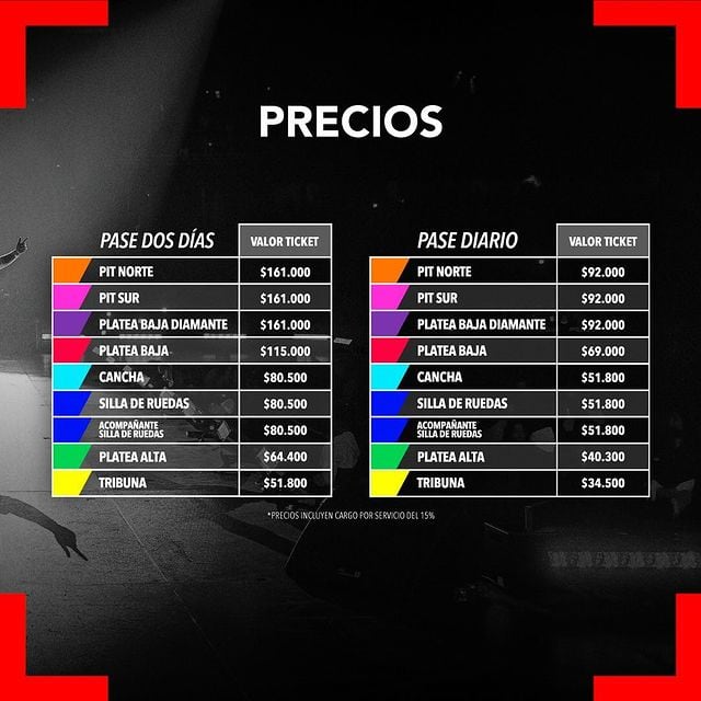 Fuente: Instagram @Lotuscl