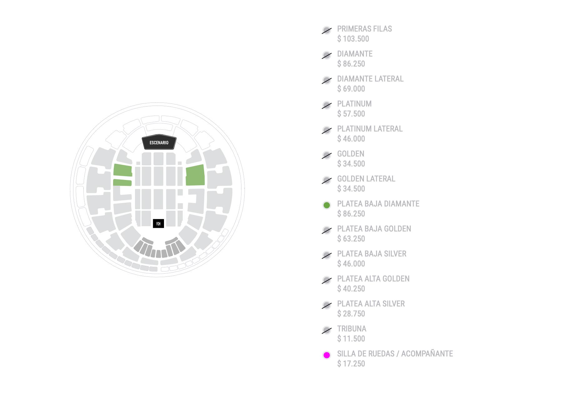 Fuente: Punto Ticket