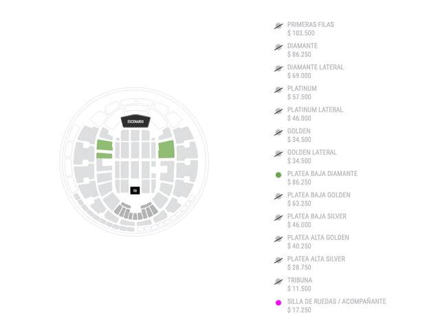 Fuente: Punto Ticket