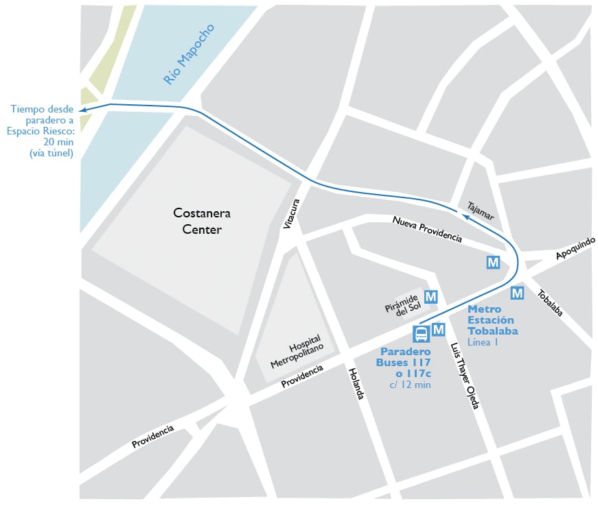 Créditos infografia: Eunacom</a>
