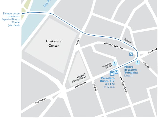 Créditos infografia: Eunacom</a>