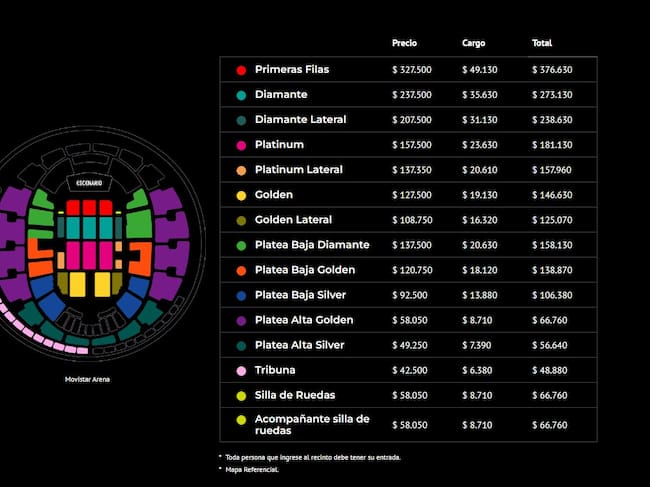 Precios de las entradas para Luis Miguel en Chile (Captura Punto Ticket)