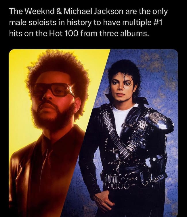 Fuente: @theweeknd