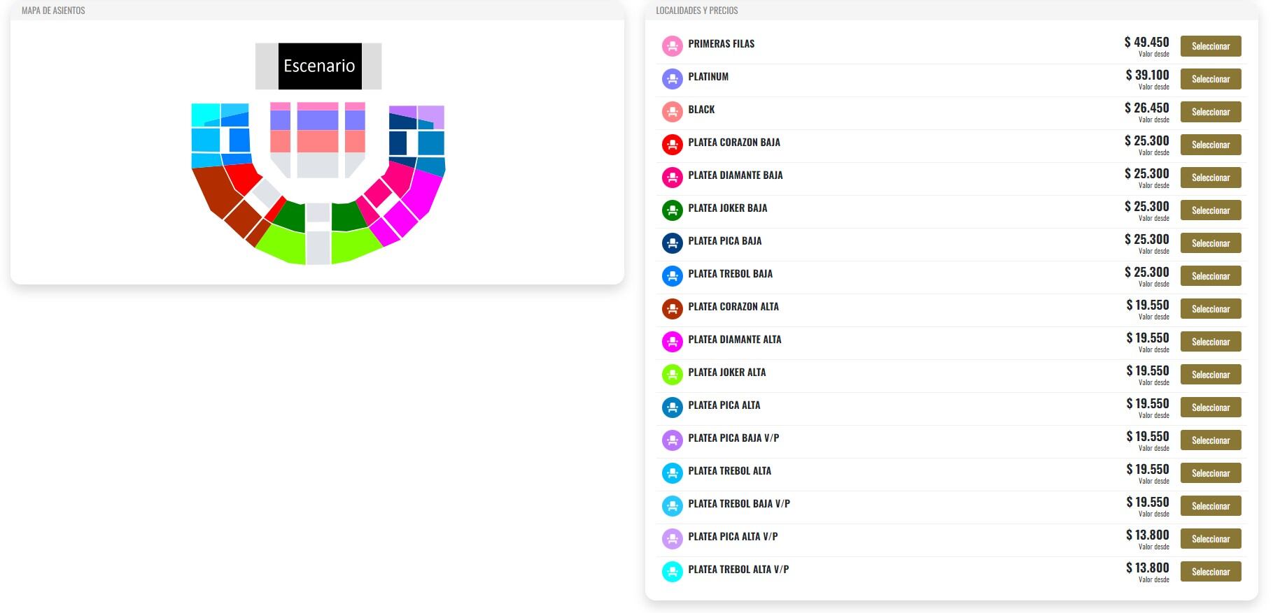 Captura Topticket Jorge Alís
