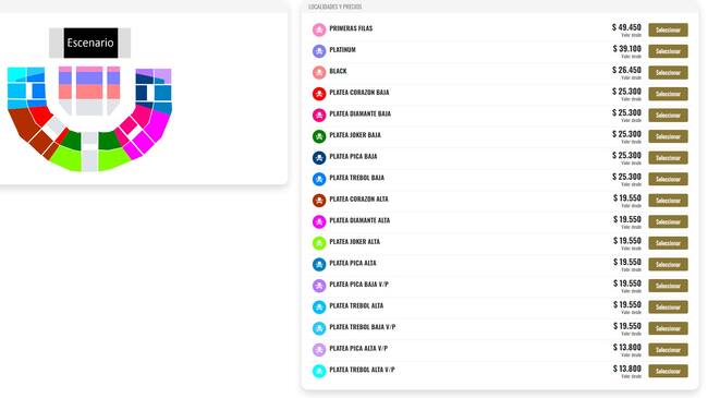 Captura Topticket Jorge Alís