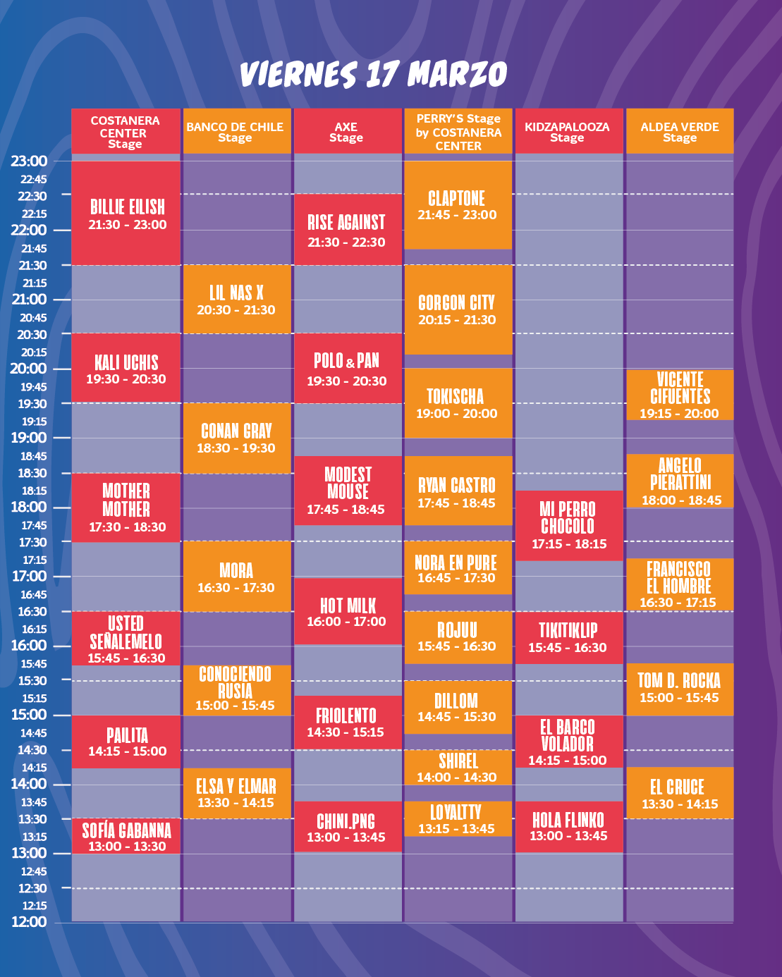 Lollapalooza Horario Viernes