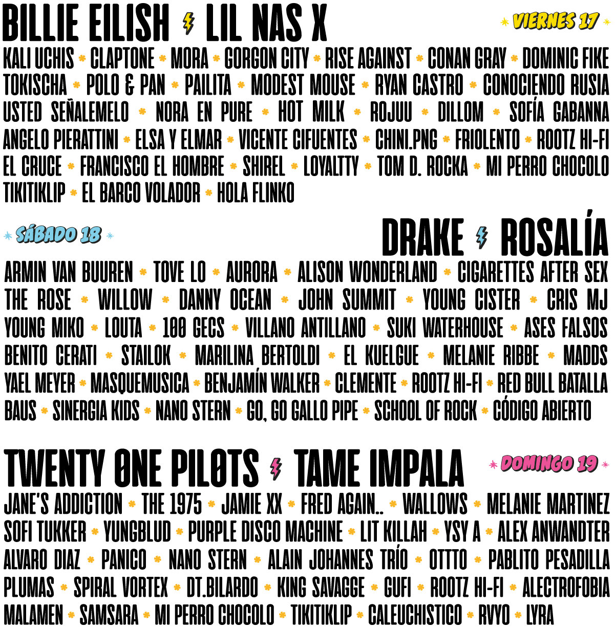 Line Up Lollapalooza Chile 2023