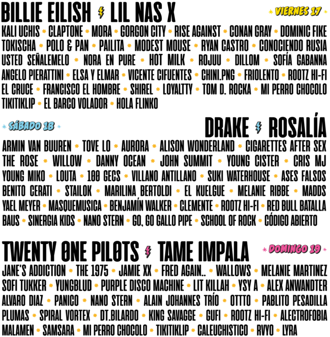 Line Up Lollapalooza Chile 2023