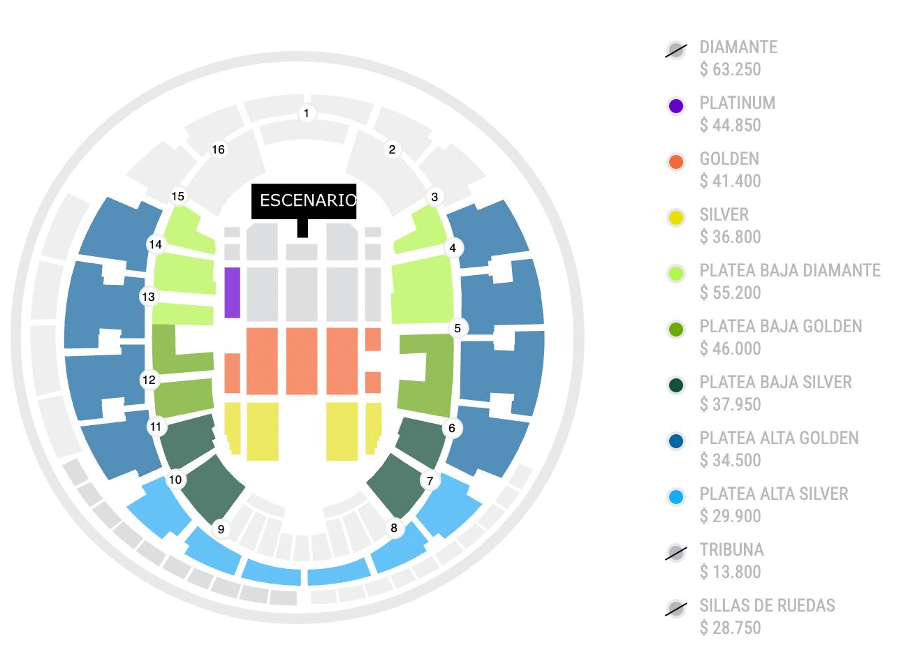 Captura Punto Ticket