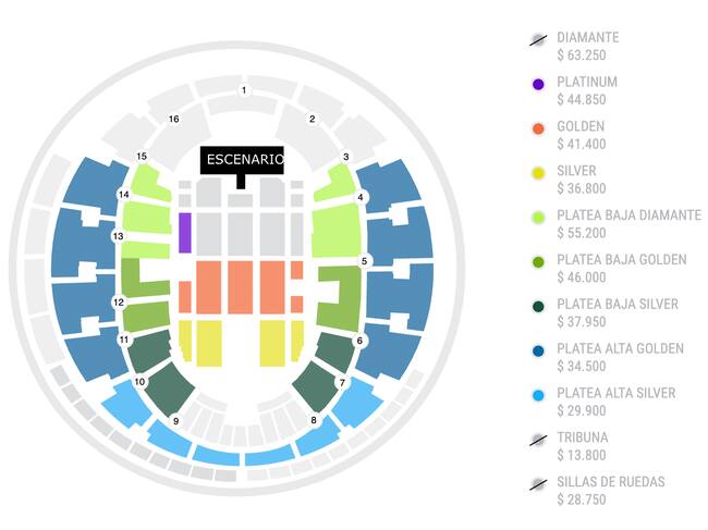 Captura Punto Ticket