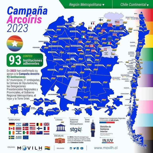 fuente: Instagram @movilh