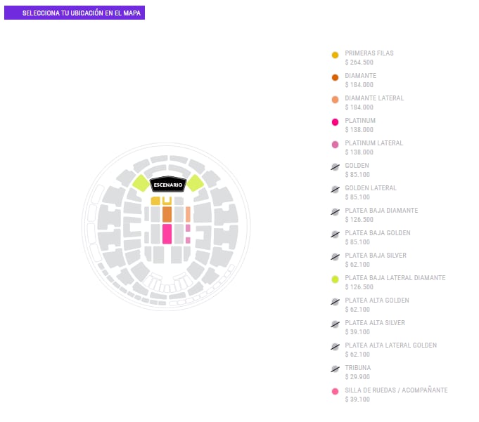 Captura Punto Ticket