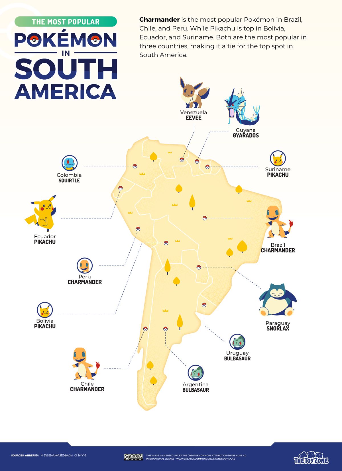 04 Most Popular Pokemon South America Map