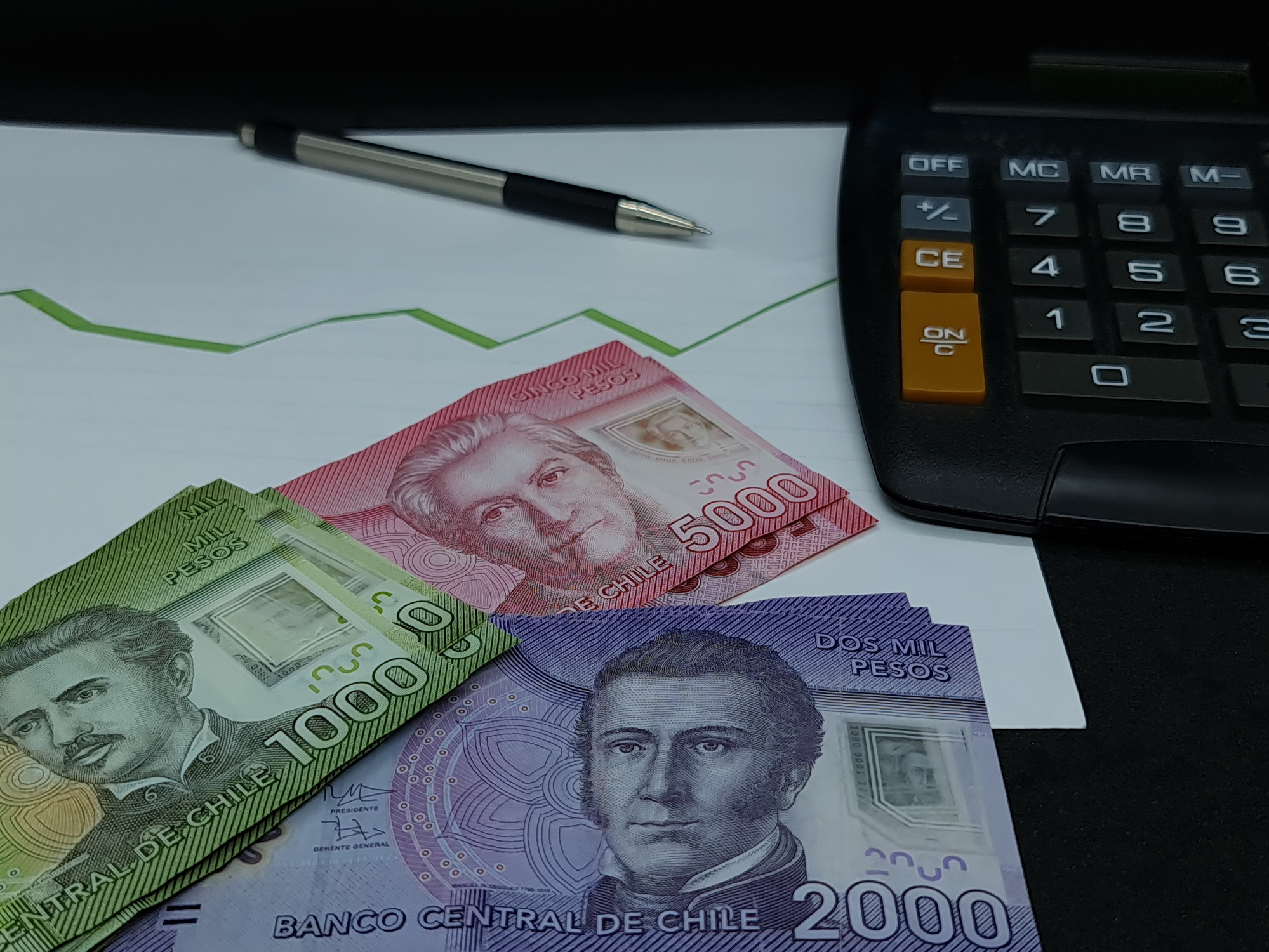 Economy And Finance With Chilean Money